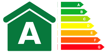 Eficiencia energética A