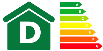 Eficiencia energética D